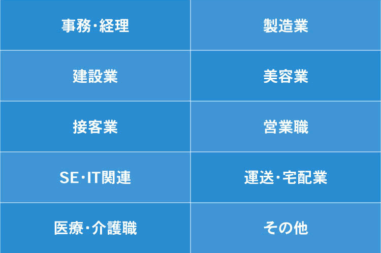 事務・経理、製造業、建設業、美容業、接客業、営業職、SE・IT関連、運送・宅配業、医療・介護職、その他