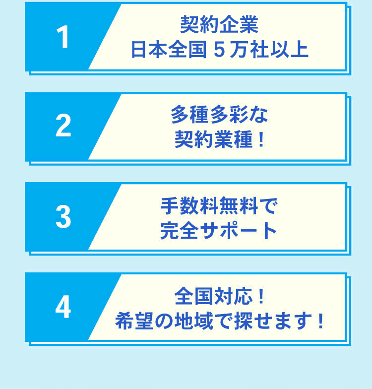 手数料無料で完全サポート