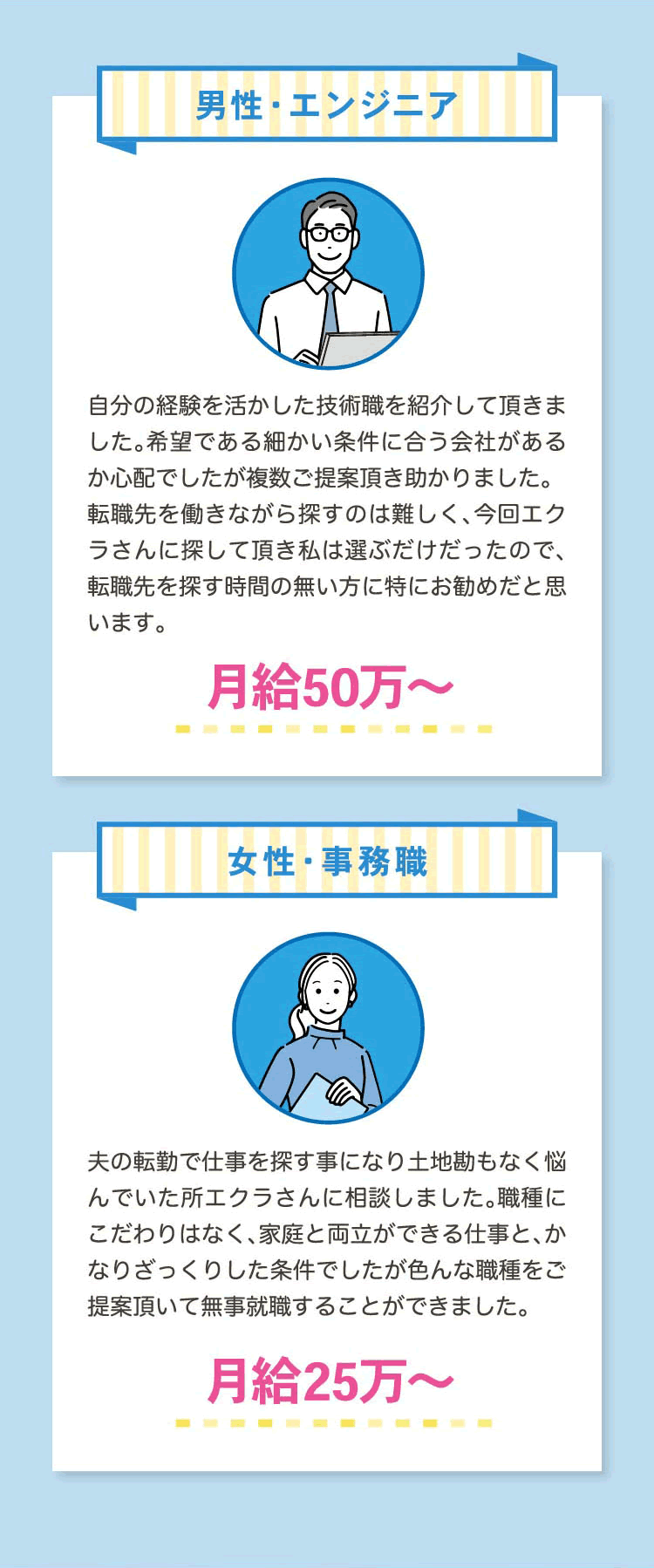 ご利用された方の声